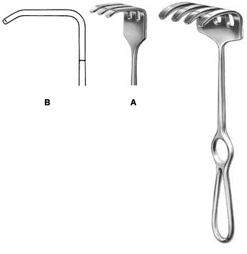 Retractor