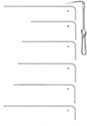 Retractor