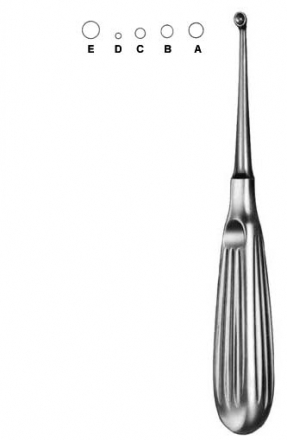 Bone Curette