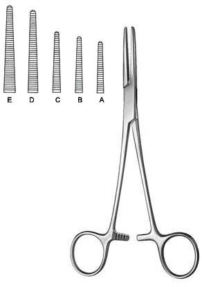 Haemostatic Forceps