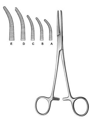 Haemostatic Forceps