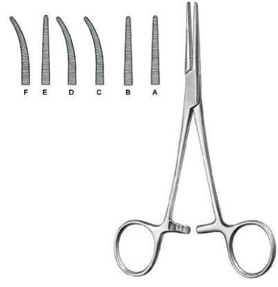 Haemostatic Forceps