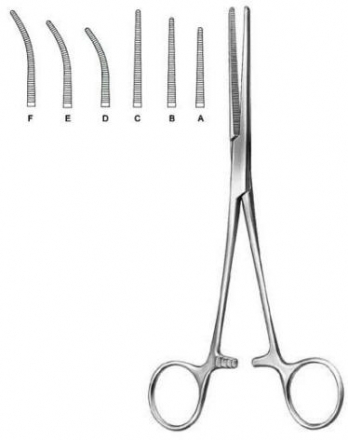 Haemostatic Forceps