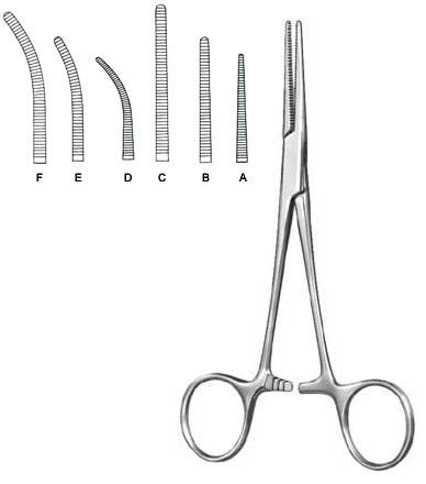 Haemostatic Forceps