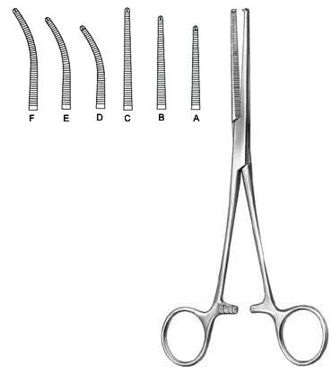 Haemostatic Forceps