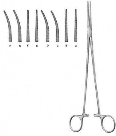 Haemostatic Forceps