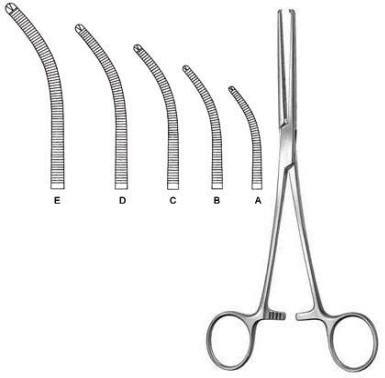 Haemostatic Forceps