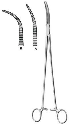 Dissecting and Ligature Forceps