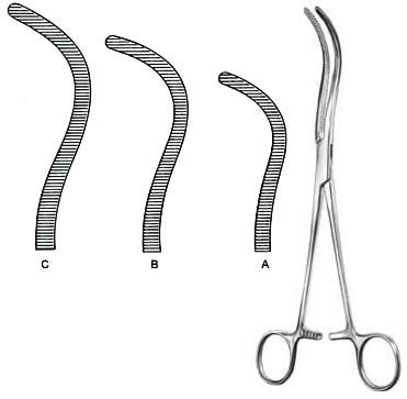 Kidney Pedicle Clamp