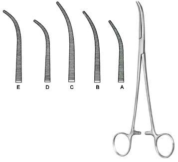 Dissecting and Ligature Forceps