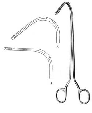 Kidney Stone Forceps