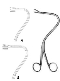 Nephrostomy Forceps